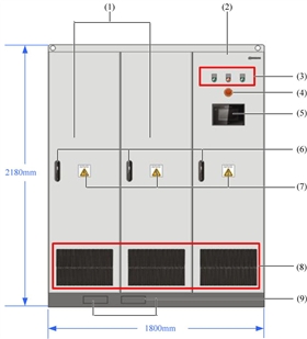 華為SUN8000系列智能光伏逆變器尺寸及結(jié)構(gòu) 華為SUN8000系列智能光伏逆變器尺寸及結(jié)構(gòu)