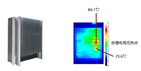 為何無風(fēng)扇設(shè)計(jì)將成為組串式逆變器未來發(fā)展趨勢(shì)？
