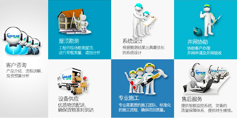 信恒光伏發(fā)電 信恒光伏發(fā)電